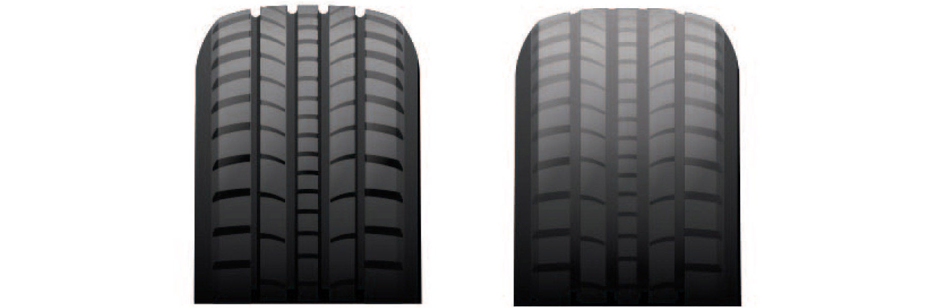 Tire tread depth comparison at Wallace Kia Of Bristol in Bristol TN