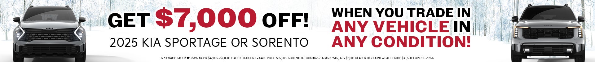 Wallace Kia Of Bristol in Bristol TN