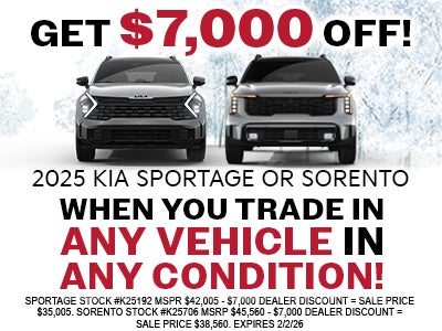 Wallace Kia Of Bristol in Bristol TN